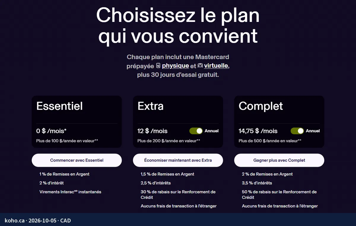 Screenshot of the page koho.ca: Essential at $0, Extra at $12 and Everything at $14.75 per month; 1% to 2% cashback; 2% to 3.5% interest.
